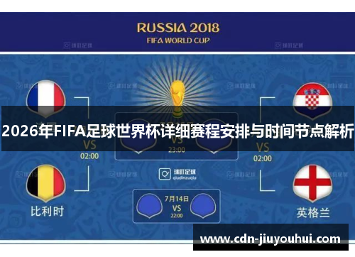 2026年FIFA足球世界杯详细赛程安排与时间节点解析