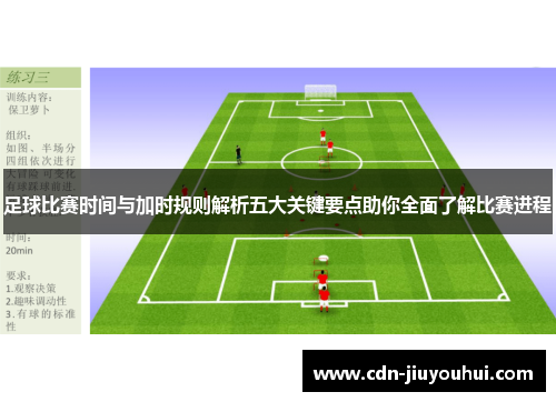 足球比赛时间与加时规则解析五大关键要点助你全面了解比赛进程