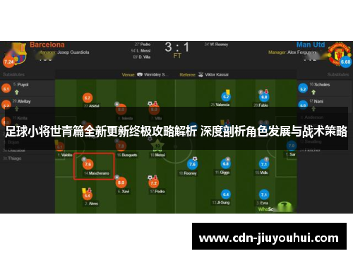 足球小将世青篇全新更新终极攻略解析 深度剖析角色发展与战术策略