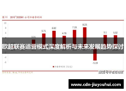 欧超联赛运营模式深度解析与未来发展趋势探讨
