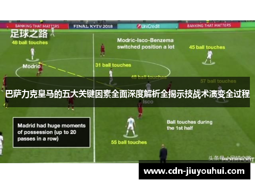 巴萨力克皇马的五大关键因素全面深度解析全揭示技战术演变全过程
