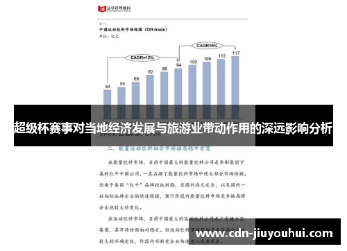 超级杯赛事对当地经济发展与旅游业带动作用的深远影响分析