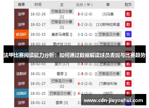 法甲比赛阅读能力分析：如何通过数据解读球员表现与比赛趋势